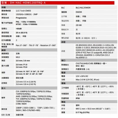 大華  DH-HAC-HDW1200TRQ-A 2MP HDCVI 快速安裝紅外球型攝影機