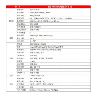 大華  DH-HAC-HFW2802T-A-I8 800萬 星光級紅外線攝影機