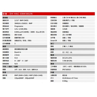 大華  DH-HAC-EBW3802N 全景8MP HDCVI 紅外線攝影機