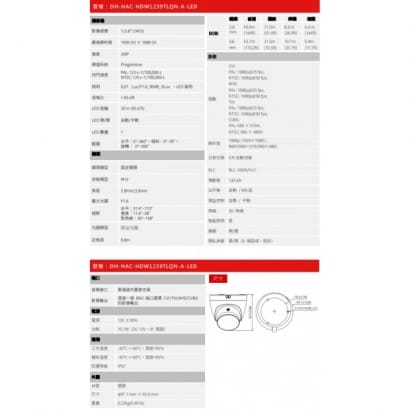 大華  DH-HAC-HDW1239TLQN-A-LED 2MP 全彩 HDCVI 攝影機