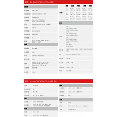 大華  DH-HAC-HFW2249TU-A-LED 2MP 全彩 HDCVI 彈型攝影機