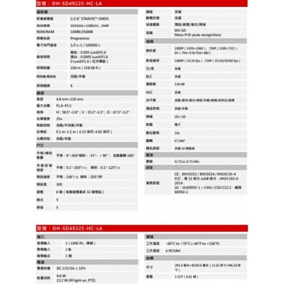 大華  DH-SD49225-HC-LA 2MP 25倍 星光 紅外線PTZ HDCVI攝影機