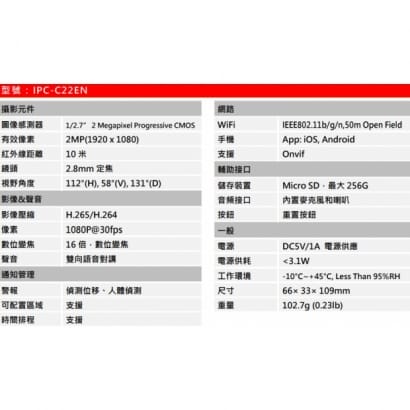 大華  IPC-C22EN H.265 1080P 超廣角 網路攝影機