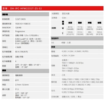 大華  DH-IPC-HFW2231TP-ZS 2MP Lite 紅外變焦子彈網路攝影機