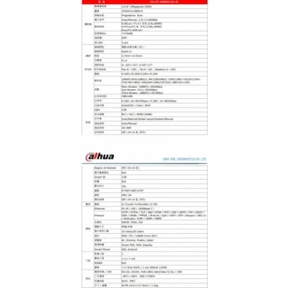 大華  DH-IPC-HDBW5231E-ZE 200萬半球型網路攝影機