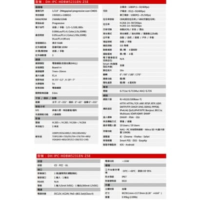 大華  DH-IPC-HDBW5231EN-Z5E 2MP WDR紅外線半球型網路攝影機