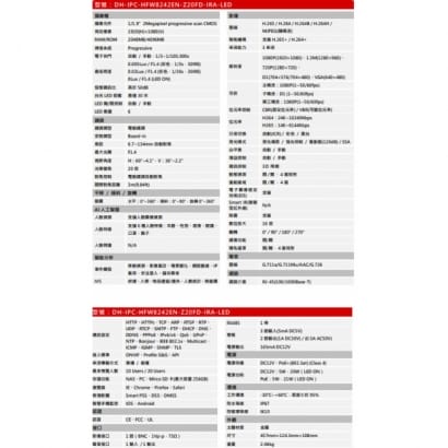 大華  DH-IPC-HFW8242EN-Z20FD-IRA-LED 20倍變焦 2MP AI 人臉偵測 IP攝影機