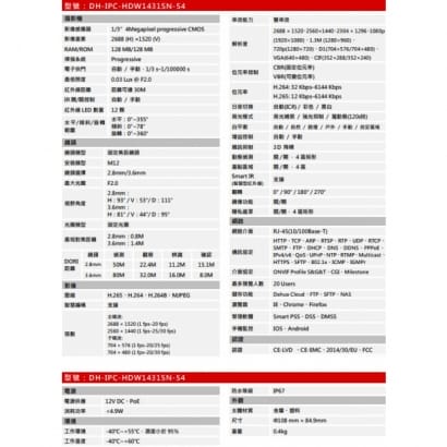 大華  DH-IPC-HDW1431SN-S4 H.265 4MP 紅外線IP 攝影機