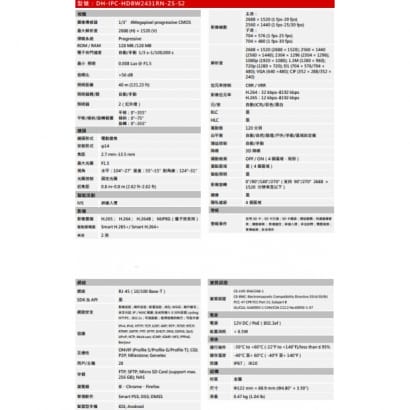 大華  DH-IPC-HDBW2431RN-ZS-S2 4MP Lite IR 變焦半球網路攝影機