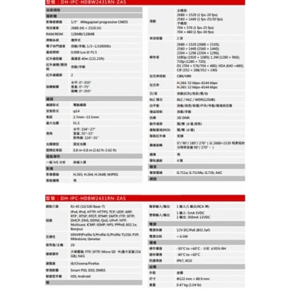 大華  DH-IPC-HDBW2431RN-ZAS 4MP WDR紅外線半球型網路攝影機