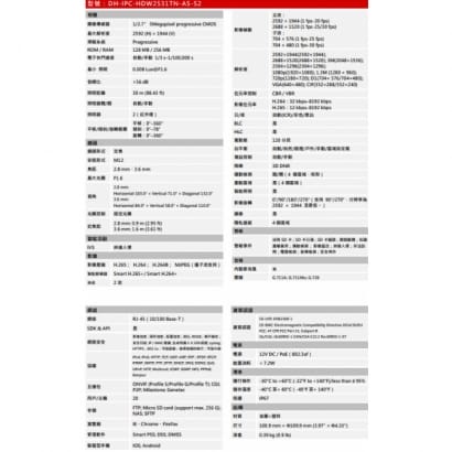 大華  DH-IPC-HDW2531TN-AS-S2 5MP Lite IR 定焦半球網路攝影機