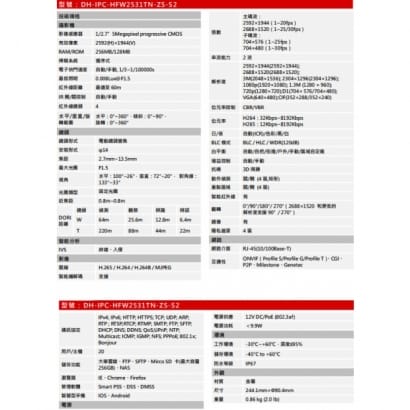 大華  DH-IPC-HFW2531TN-ZS-S2 變焦5MP紅外線網路攝影機