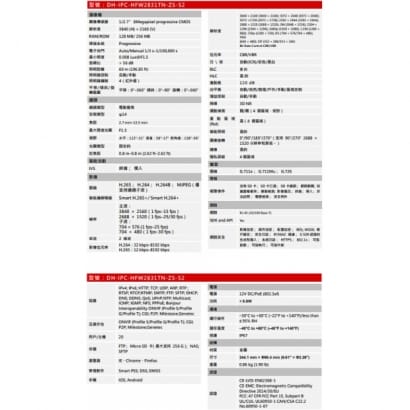 大華  DH-IPC-HFW2831TN-ZS-S2 8MP Lite 紅外變焦槍型網路攝影機