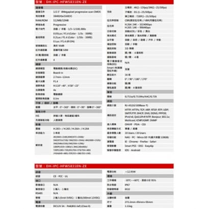 大華  DH-IPC-HFW5831EN-ZE 8MP WDR紅外線槍型網路攝影機