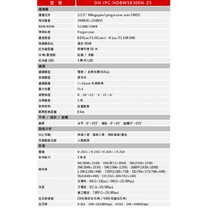 大華  DH-IPC-HDBW5830EN-Z5 H.265 8MP紅外線半球型網路攝影機