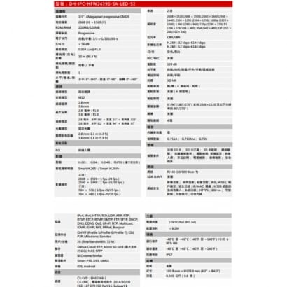 大華  DH-IPC-HFW2439S-SA-LED-S2 4MP Lite全彩定焦彈型網路攝影機