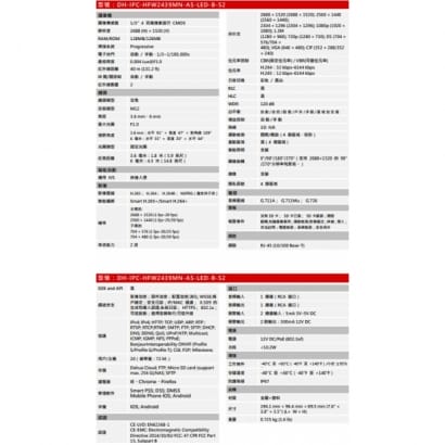 大華  DH-IPC-HFW2439MN-AS-LED-B-S2 4MP Lite 全彩定焦槍型網路攝影機