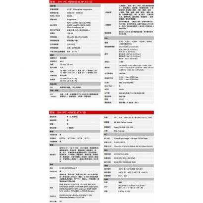 大華  DH-IPC-HDW8341XP-3D-S2 3MP雙鏡頭網路攝影機