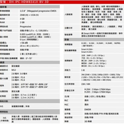 大華  DH-IPC-HDW8341X-BV-3D 3MP WizMind雙鏡頭網路攝影機