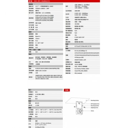 大華  DH-IPC-HUM4231 2百萬畫素WDR針孔網路攝影機