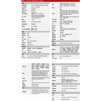 大華  DH-IPC-PFW83242-A180 多傳感器全景網路攝影機