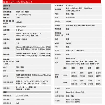 大華  DH-TPC-BF2221-T 熱成像網路攝影機