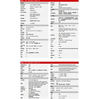 大華  DH-SD5A825-HNR-YA 8MP 25倍紅外線網路攝影機