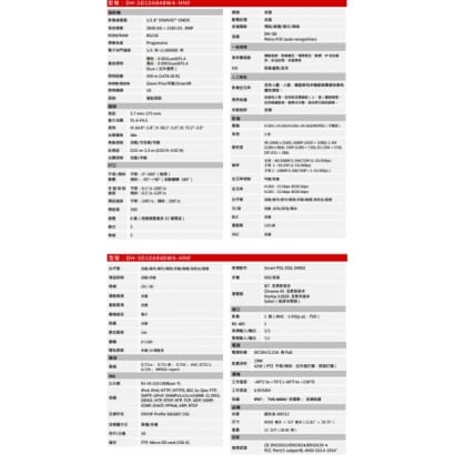 大華  DH-SD10A848WA-HNF 4K 48倍星光紅外網路攝影機
