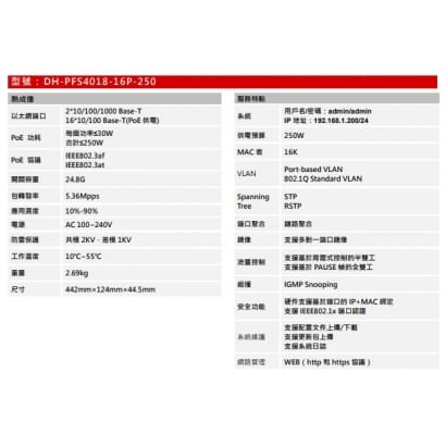 大華  DH-PFS4018-16P-250 16-Port PoE 交換器