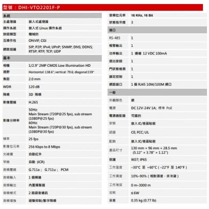 大華  DHI-VTO2201F-P 網路型IP門口機