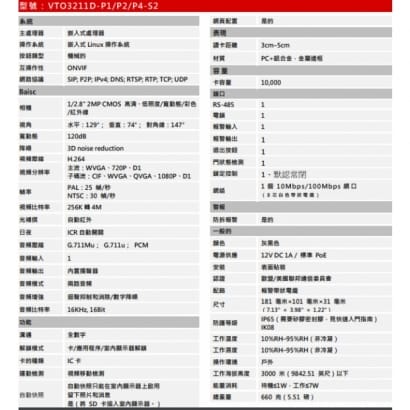 大華  VTO3211D-P1  VTO3211D-P2  VTO3211D-P4-S2  IP 1/2/4鍵別墅門口機