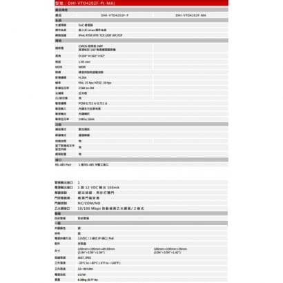 大華  VTO4202F-X Series  模組化室外門口機