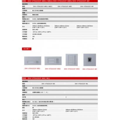 大華  VTO4202F-X Series  模組化室外門口機