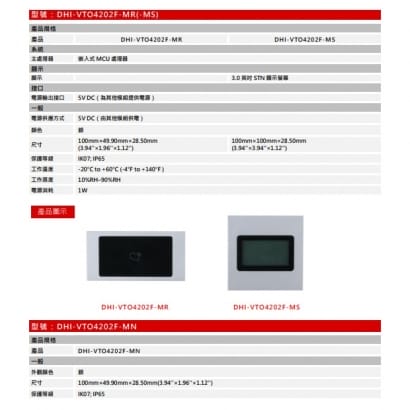 大華  VTO4202F-X Series  模組化室外門口機