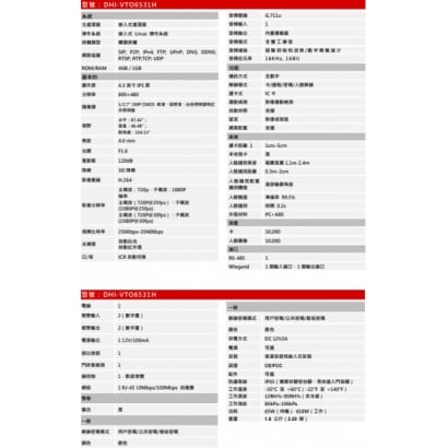 大華  DHI-VTO6531H 網路型影視對講門口機