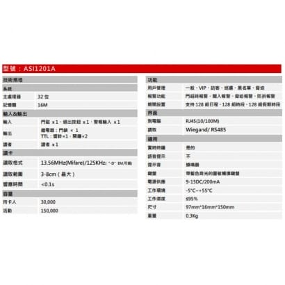 大華  ASI1201A 門禁主機