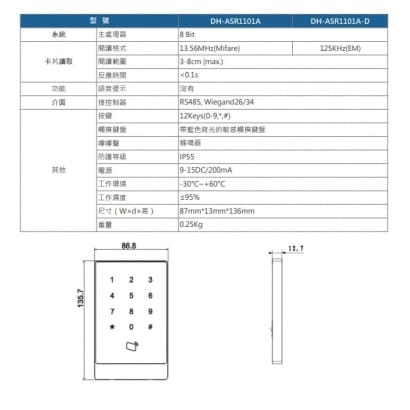 大華  ASR1101A 門禁感應讀頭