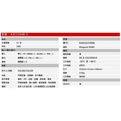 大華  ASC1204B-S 四門單向門禁控制器