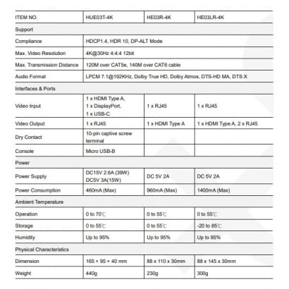 HUE03-4K 4K 30Hz HDMI/ Display Port/ USB-C 簡報切換延長器