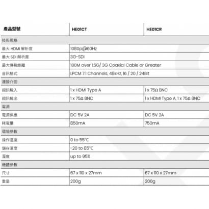 HE01C HDMI 同軸線延長器