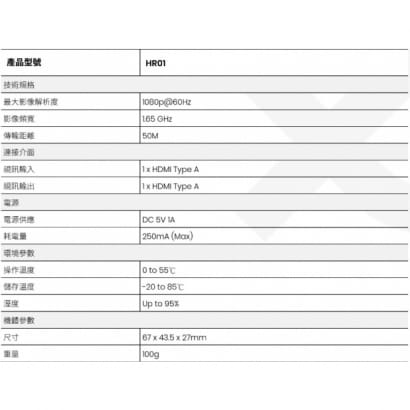 HR01 HDMI訊號放大器