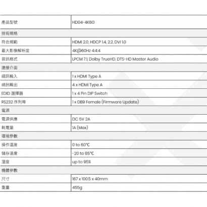 HD04-4K6G 4K 60Hz 1進4出HDMI 分配器