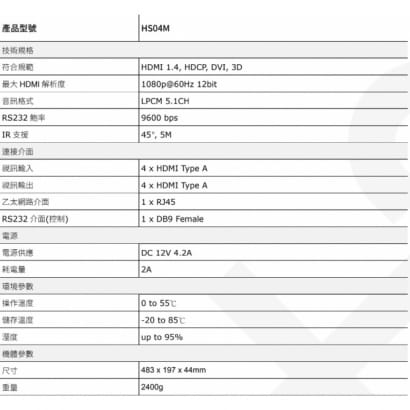 HS04M 4進4出 HDMI 矩陣切換器