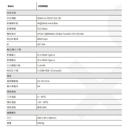 HS10MD 4K 10進10出 HDMI矩陣切換器