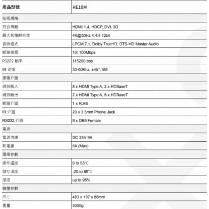 HE10M 4K 10進10出 HDMI 矩陣切換器