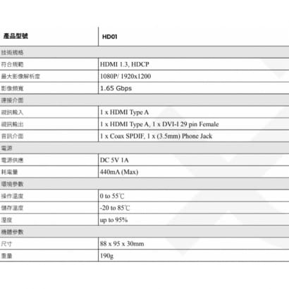 HD01 HDMI轉DVI影像/聲音轉換器