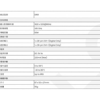 DR01 DVI 影像放大器