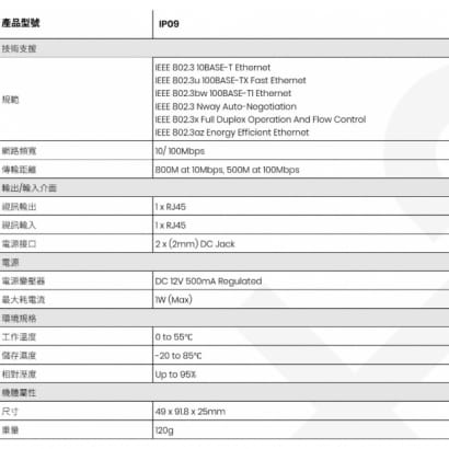 IP09 乙太網路CAT5e延長器