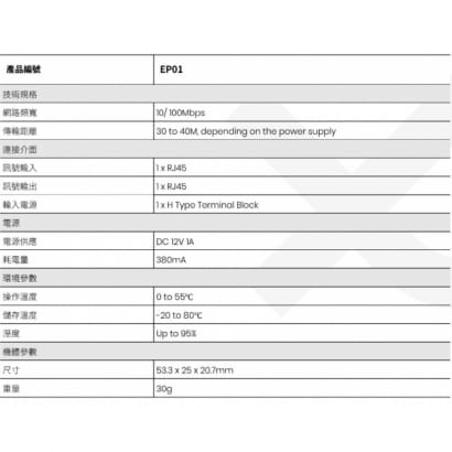  EP01 簡易型PoE 網路供電延長器