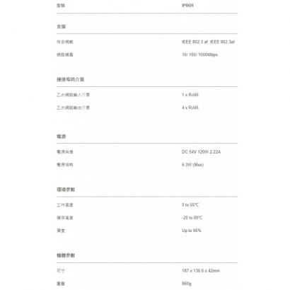 IP06H 5 埠高速 PoE 交換器